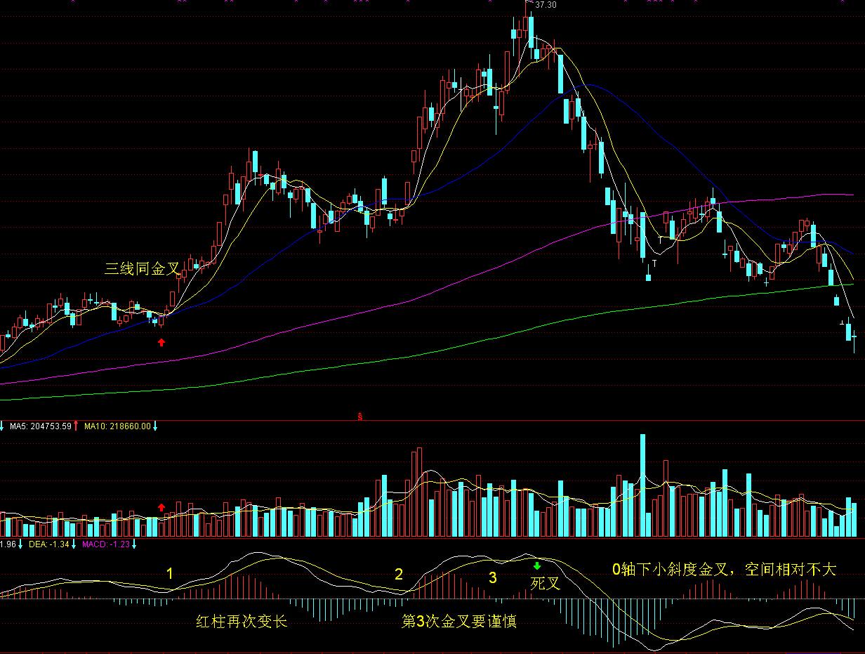 未来五年:到2027年建制村通公交率达55%