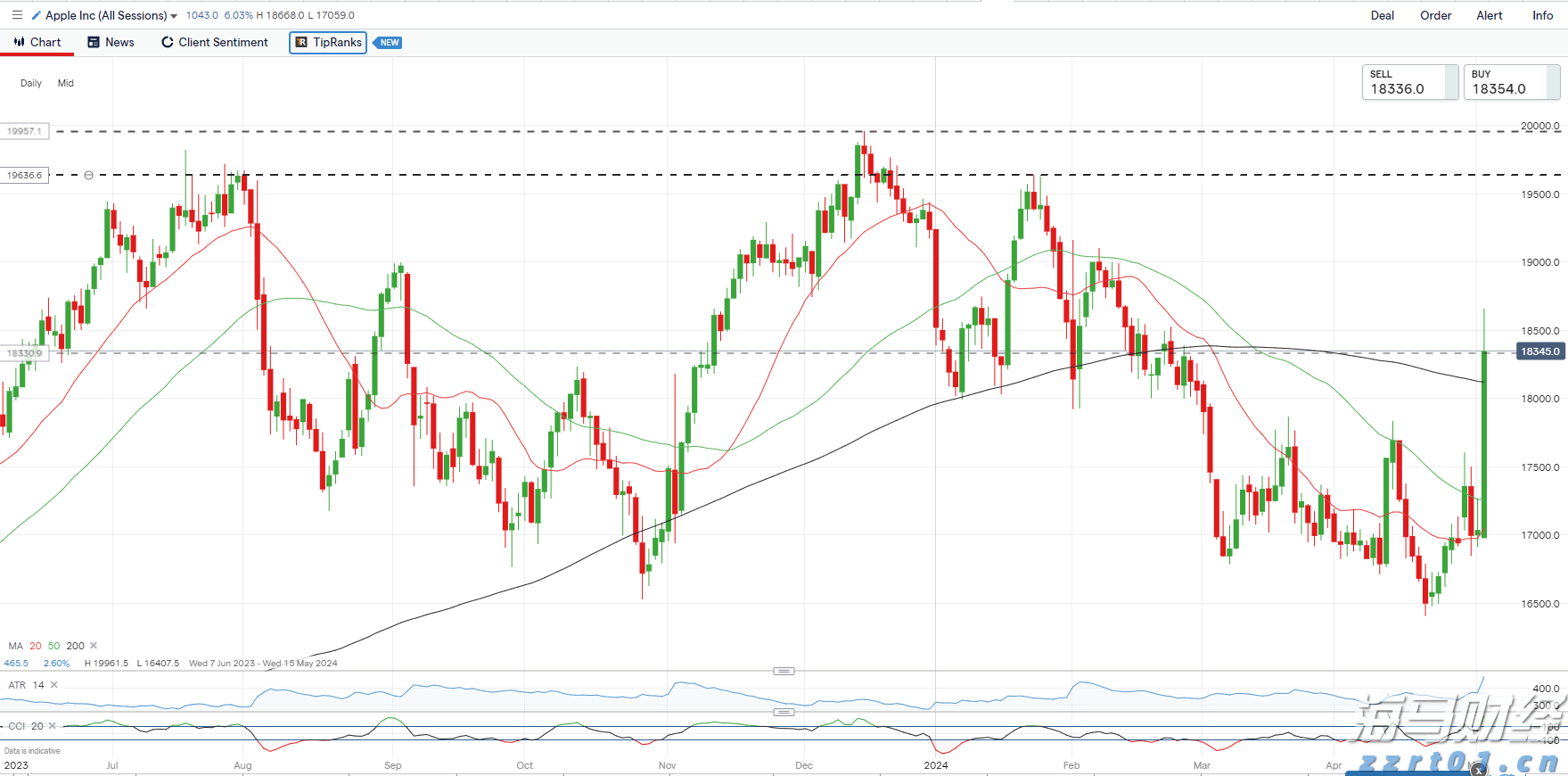 勿忘“九一八”！今天上午，梅州城区拉响防空警报