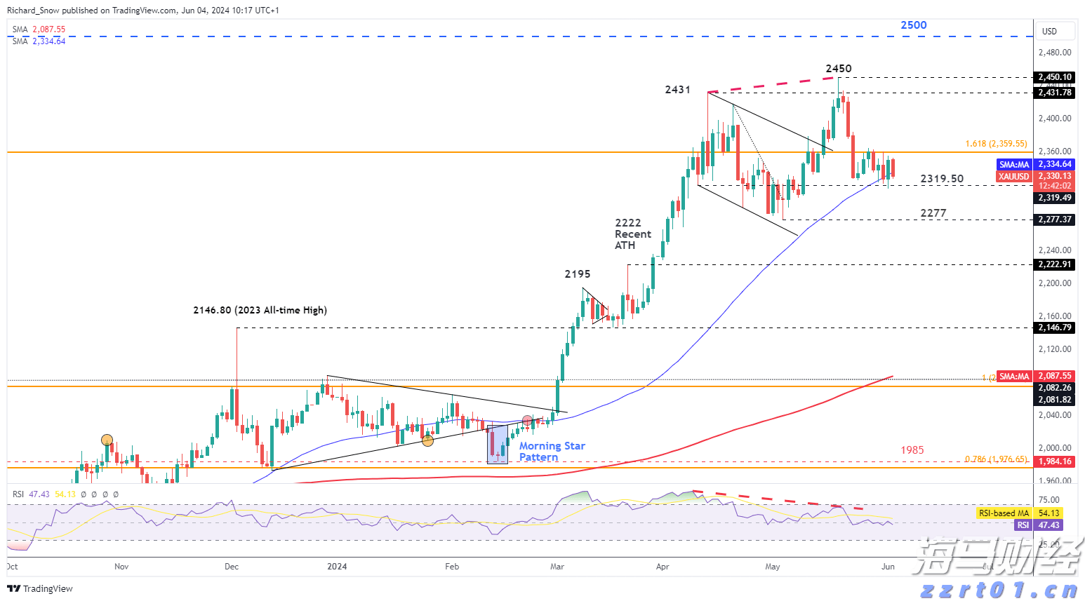 国家统计局解读：6月份规模以上工业企业利润降幅收窄 以装备工业为代表的新动能行业利润增长较快
